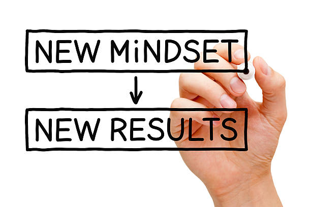 Hand die met een zwarte marker 'New Mindset New Results' schrijft op een transparant bord als symbool voor productiviteit en flow, focus en groei.